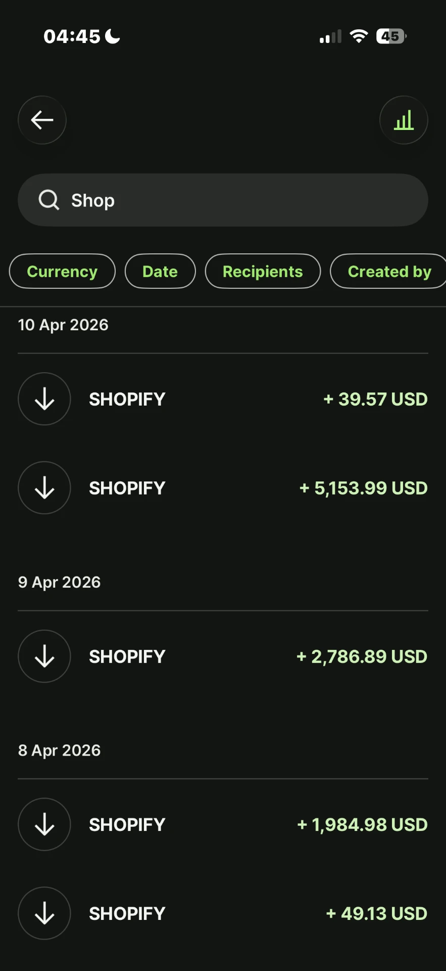 Shopify payouts listed on a phone